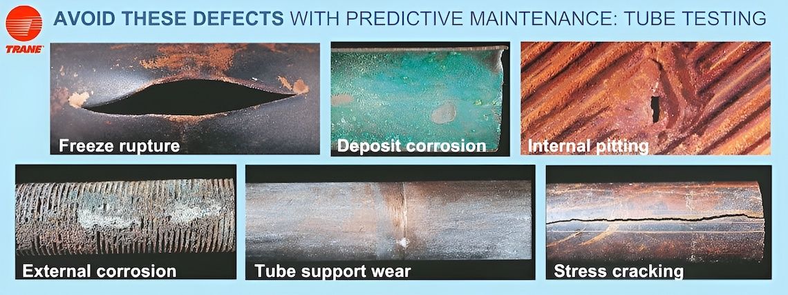 predictive maintenance and tube testing